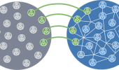 facebook custom audiences