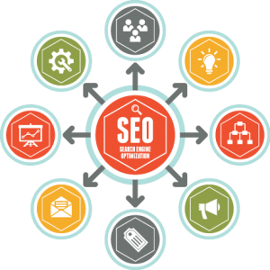 search-engine-optimization-seo-basics